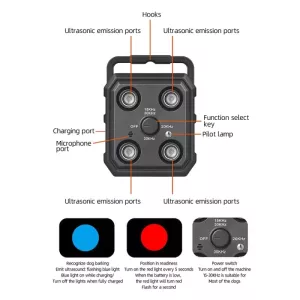 Inteligentní ultrazvukový zastavovač štěkání pro psy (černý) TopTechnology Inteligentní ultrazvukový zastavovač štěkání pro psy (černý) TopTechnology