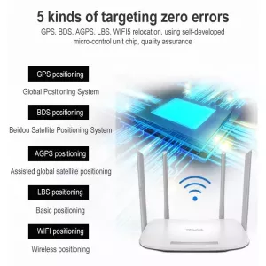 F9 Mini Pet Smart Wear GPS Locator a WIFI Tracker (Bílý) TopTechnology