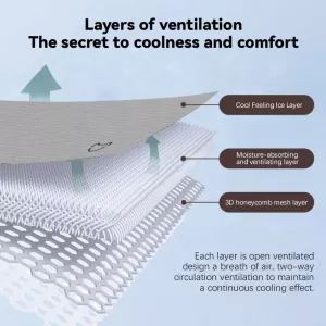 Letní chladicí podložka pro psy 50x70 cm (béžová) - protiskluzová a odolná proti poškrábání TopTechnology