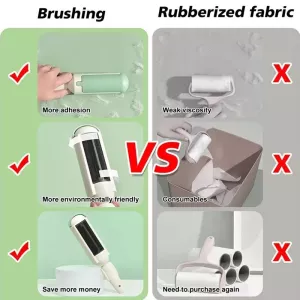 Snímač chlupů pro kočky - statický adsorpční válec na odstraňování chlupů (Červený) TopTechnology Snímač chlupů pro kočky - statický adsorpční válec na odstraňování chlupů (Červený) TopTechnology