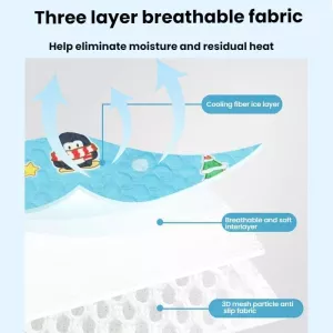 Podložka pro spánek mazlíčků 78x55 cm (modrý zimní sněhulák) TopTechnology Podložka pro spánek mazlíčků 78x55 cm (modrý zimní sněhulák) TopTechnology