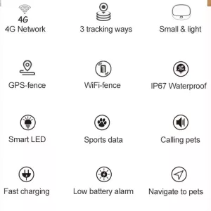 RF-V43 B Styl IP67 Vodotěsné GPS + LBS + WiFi Locator pro domácí mazlíčky (Černý) TopTechnology