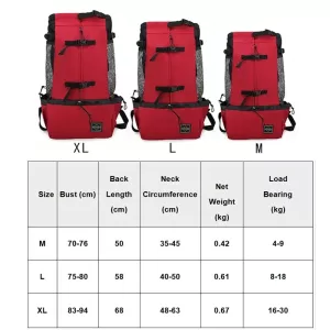 Ventilovaný a prodyšný pratelné batoh pro domácí mazlíčky, velikost: L (světle šedá) TopTechnology Ventilovaný a prodyšný pratelné batoh pro domácí mazlíčky, velikost: L (světle šedá) TopTechnology