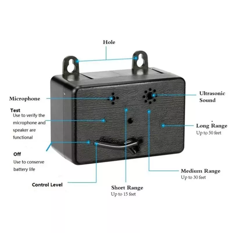 Ultrazvukový odpuzovač psů a automatický zastavovač štěkání – CSB19 (bateriový typ, černý) TopTechnology