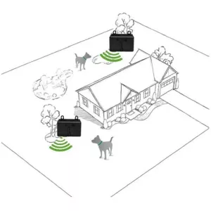 Ultrazvukový odražeč psů CSB20 (dobíjecí) - automatický zastavovač štěkání TopTechnology