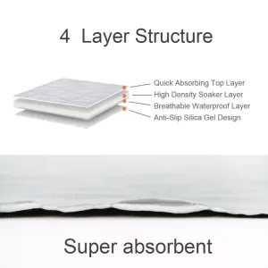 OBL0014 Podložka na moč pro psy, praní a opětovné použití, velikost L (šedá) TopTechnology OBL0014 Podložka na moč pro psy, praní a opětovné použití, velikost L (šedá) TopTechnology