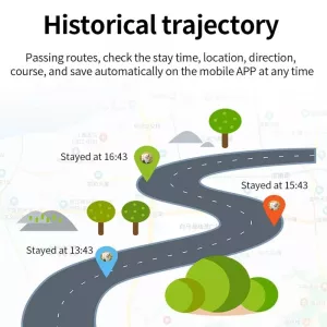 G12 IP67 Vodotěsný GPS sledovač pro psy TopTechnology G12 IP67 Vodotěsný GPS sledovač pro psy TopTechnology