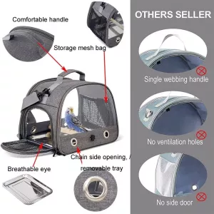 Kufřík pro ptáky 33x26x24cm - Přenosný a skládací vak pro králíky a hlodavce TopTechnology Kufřík pro ptáky 33x26x24cm - Přenosný a skládací vak pro králíky a hlodavce TopTechnology