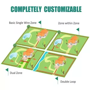 Bezdrátový elektronický trenér psů s bark stopperem a elektronickým plotem TopTechnology Bezdrátový elektronický trenér psů s bark stopperem a elektronickým plotem TopTechnology