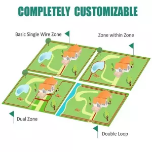 Bezdrátové elektronické oplocení pro domácí zvířata Bark Stop s AU pluginem (s 1 obojkem) TopTechnology