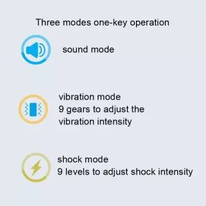 Inteligentní GPS bezdrátový ochranný systém pro psy – Dog Trainer Electronic Fence (Bílý) TopTechnology Inteligentní GPS bezdrátový ochranný systém pro psy – Dog Trainer Electronic Fence (Bílý) TopTechnology