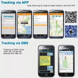 KH-909 Univerzální IPX6 Vodotěsný GPS Tracker pro domácí mazlíčky, děti a seniory (Bílá + Modrá) TopTechnology