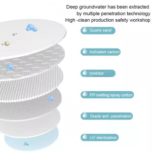 Čisticí vlhké ubrousky pro kočky a psy 80ks x 1 TopTechnology Čisticí vlhké ubrousky pro kočky a psy 80ks x 1 TopTechnology