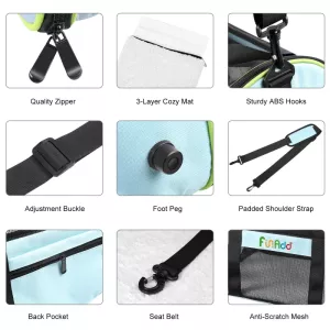 FUNADD Taška na cesty pro domácí zvířata - modrá TopTechnology