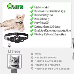 Sledovací obojek pro kočky s GPS lokátorem S10 pro iOS a Android (modro-černý) TopTechnology