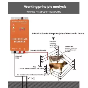 Alarm 10km - Elektrický plot pro dobytek 12V s US plug