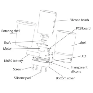 Automatický umývací hrnek pro nohy domácích mazlíčků, M 10-14cm (černý) TopTechnology