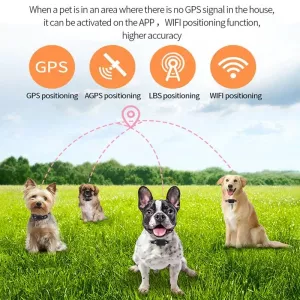 P03 2G Voděodolný GPS Tracker pro domácí mazlíčky - GPS+AGPS+WiFi+LBS TopTechnology