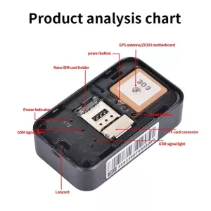 P03 2G Voděodolný GPS Tracker pro domácí mazlíčky - GPS+AGPS+WiFi+LBS TopTechnology
