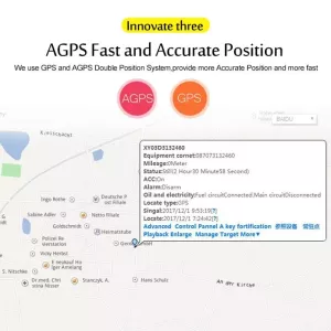 TK200 2G Vodotěsný GPS lokátor pro domácí mazlíčky - Reálné sledování TopTechnology
