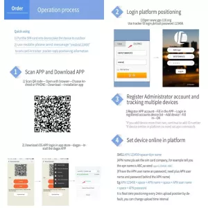 TK203 4G GPS / GPRS / GSM Osobní / Zboží / Locator pro domácí mazlíčky - Skutečné sledování v reálném čase TopTechnology