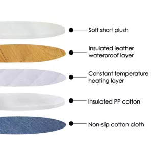 5V USB Elektrická vyhřívací podložka pro psy a kočky (stříškově šedá) TopTechnology