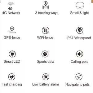 RF-V43 A Style IP67 Voděodolný GPS + LBS + WiFi Sledovací Nástroj pro Domácí Mazlíčky (Černý)